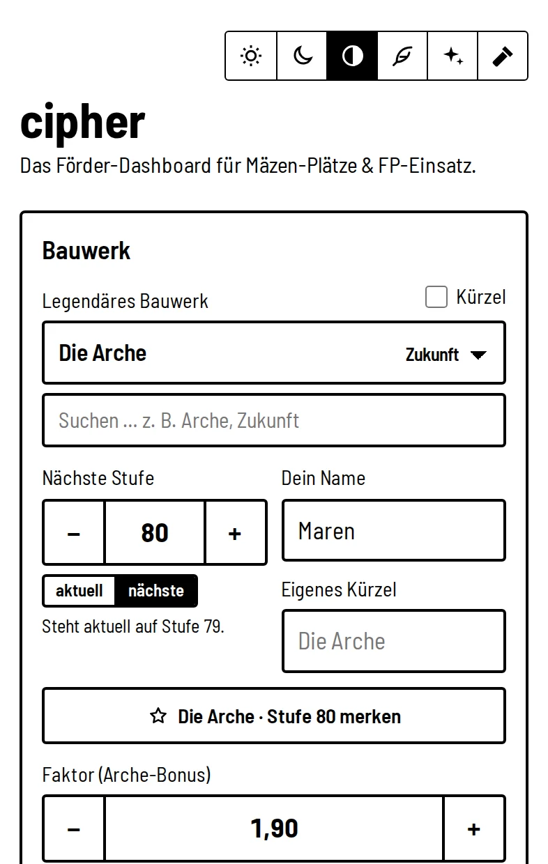cipher in der Darstellung Kontrast