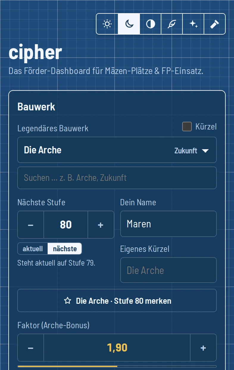 cipher in der Darstellung Blaupause