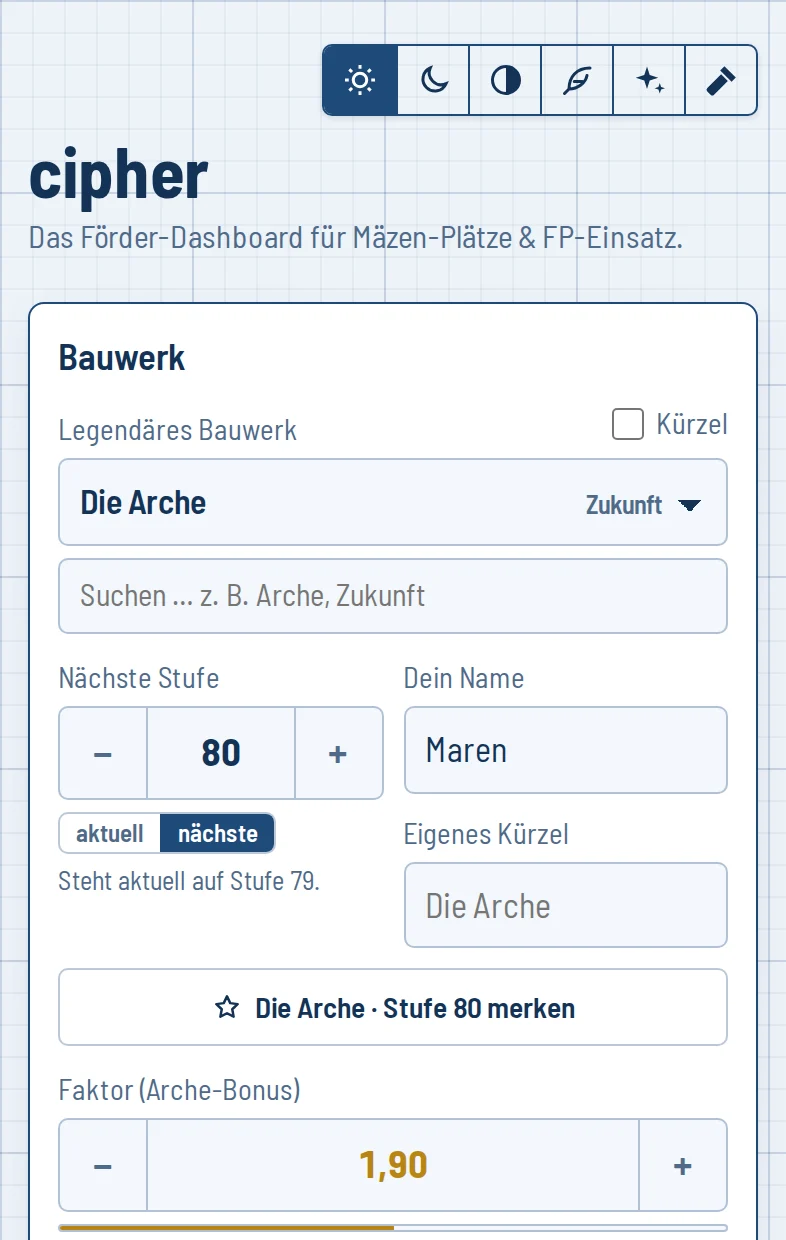 cipher in der Darstellung Weißpause