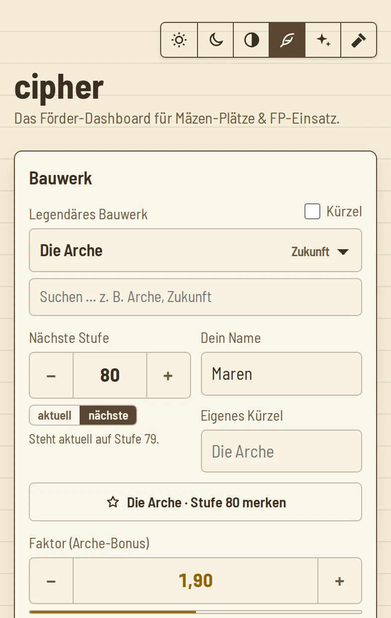 cipher in der Darstellung Papier